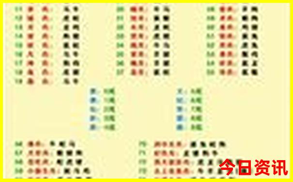 7月份湖北省最适合旅游地方